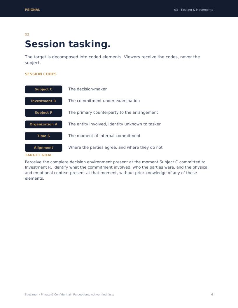 Session tasking and codes