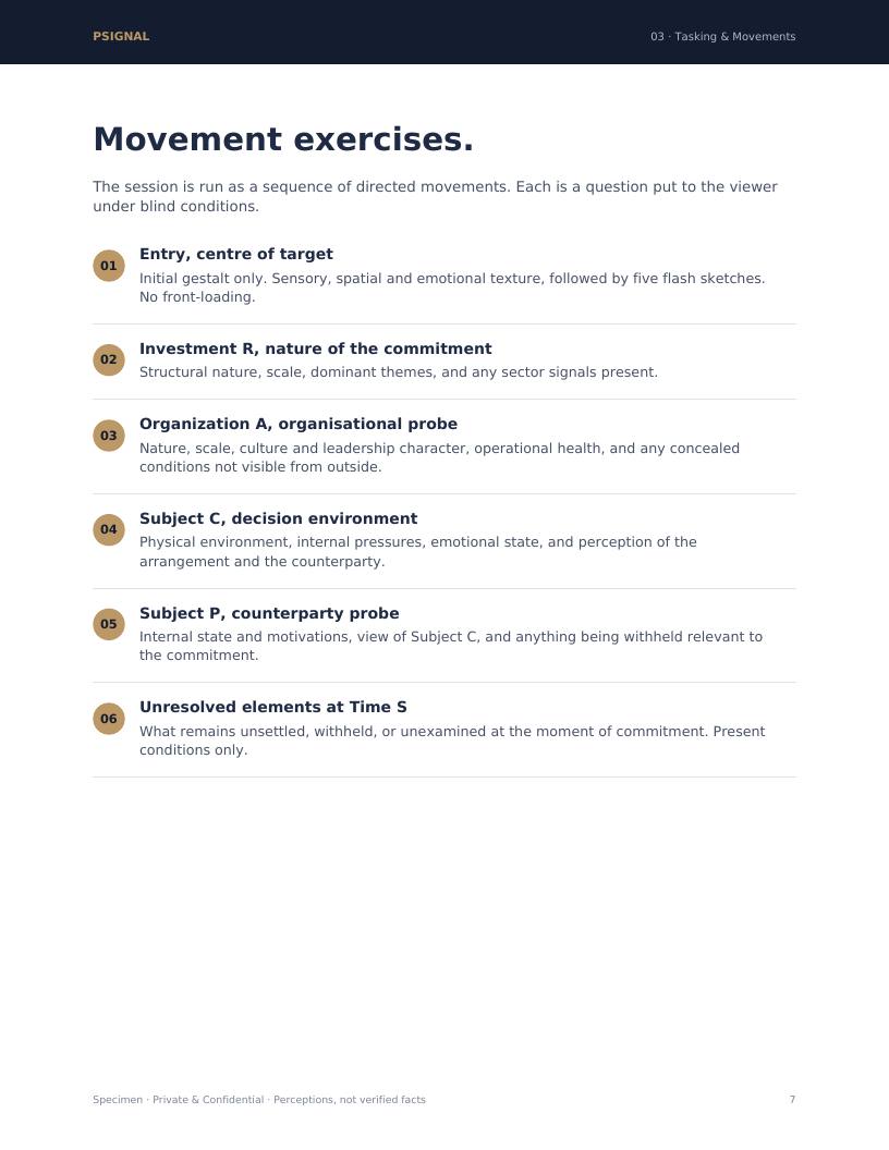 Movement exercises