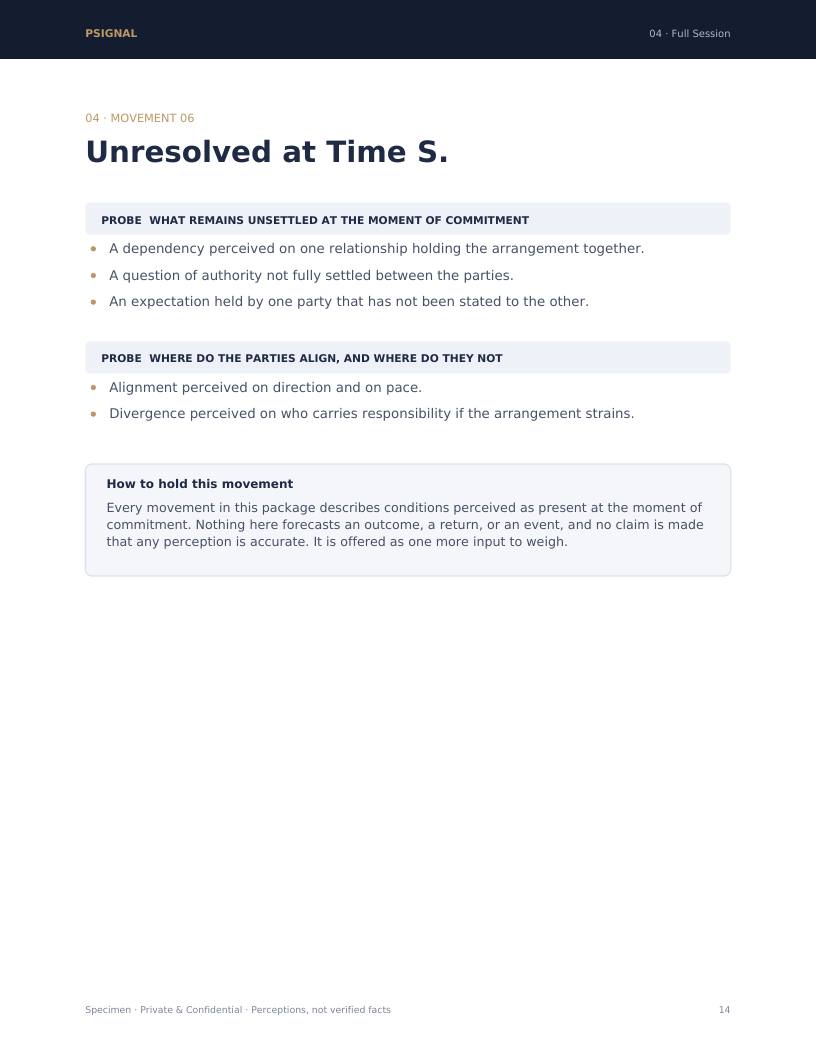 Unresolved elements